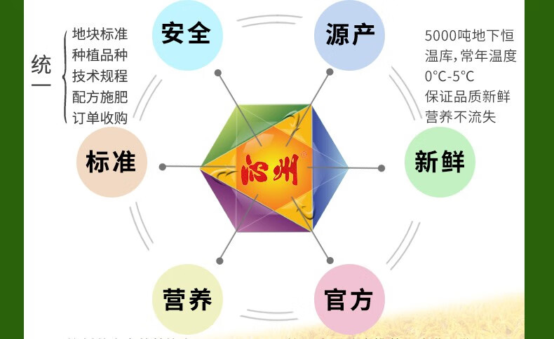 沁州 五谷杂粮 黄小米礼盒2kg