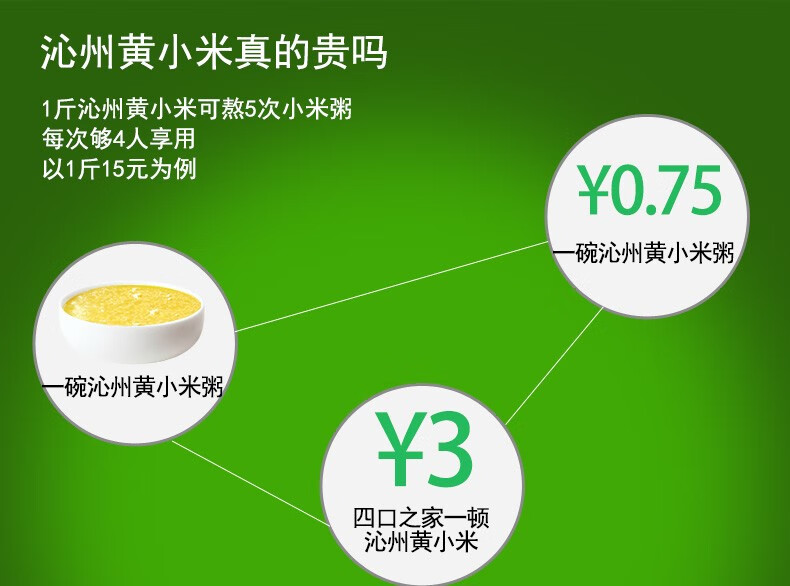 沁州 五谷杂粮 黄真空装小米礼盒5kg