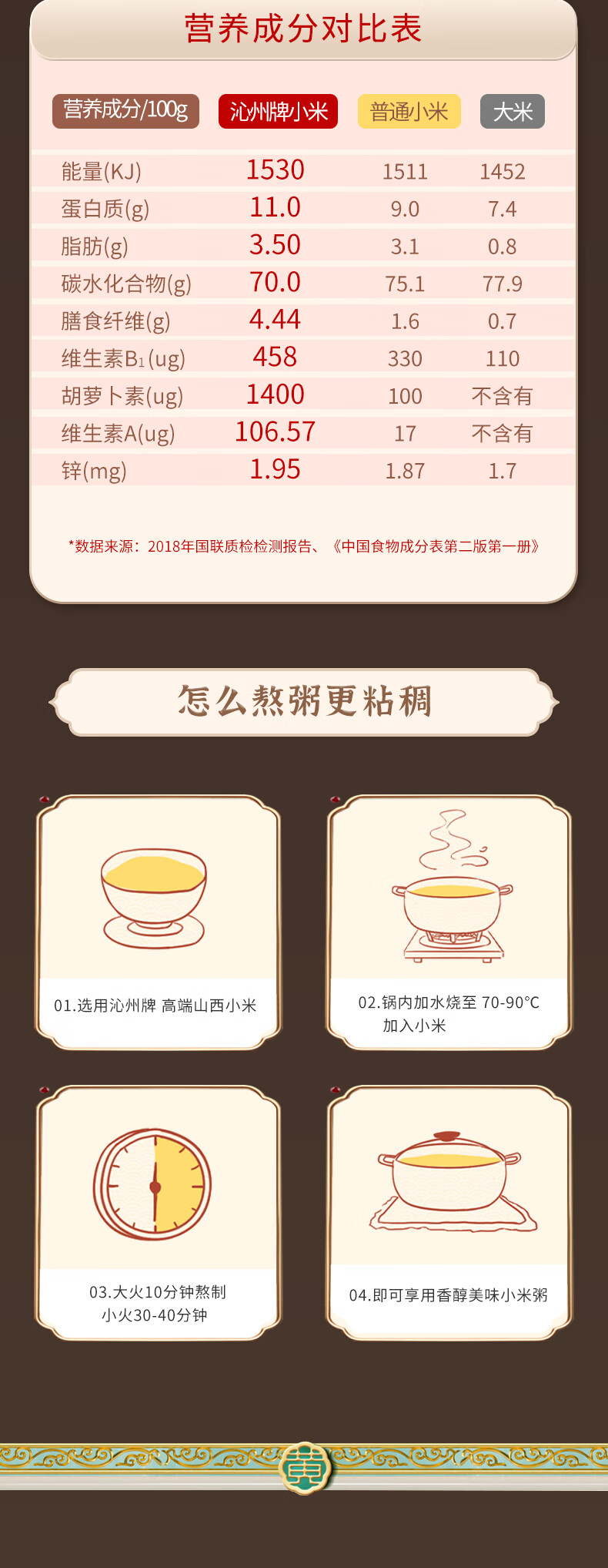 沁州 五谷杂粮 黄真空装小米礼盒5kg