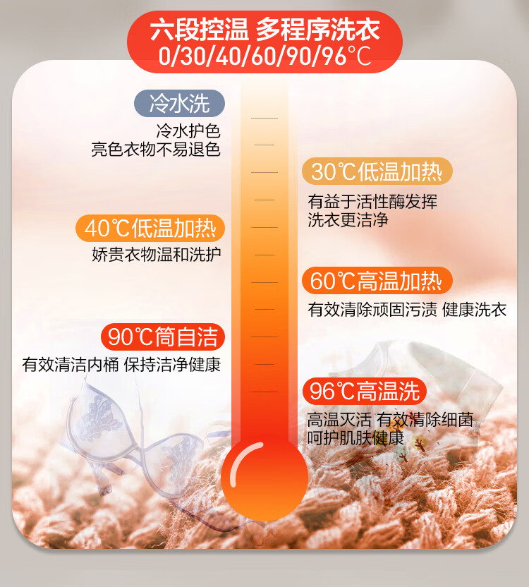 威力（WEILI）10公斤全自动滚筒洗衣机洗烘一体超薄高温筒自洁 XQG100-1016DPHX
