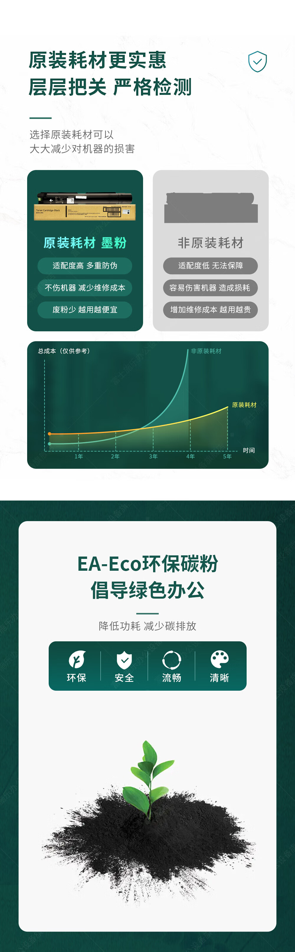 富士胶片（FUJIFILM）CT202244 原装红色墨粉盒 （适用C2020机型） 约3000张