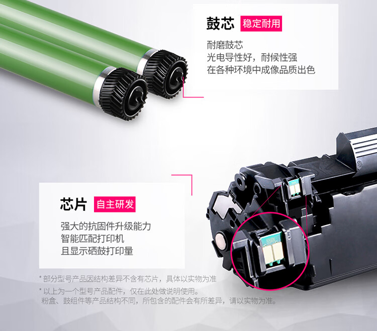 格之格CRG055Y 含芯片硒鼓适用于Canon i-SENSYS LBP663Cdn LBP663Cdw 664Cx imageCLASS MF742Cdw MF749Cx