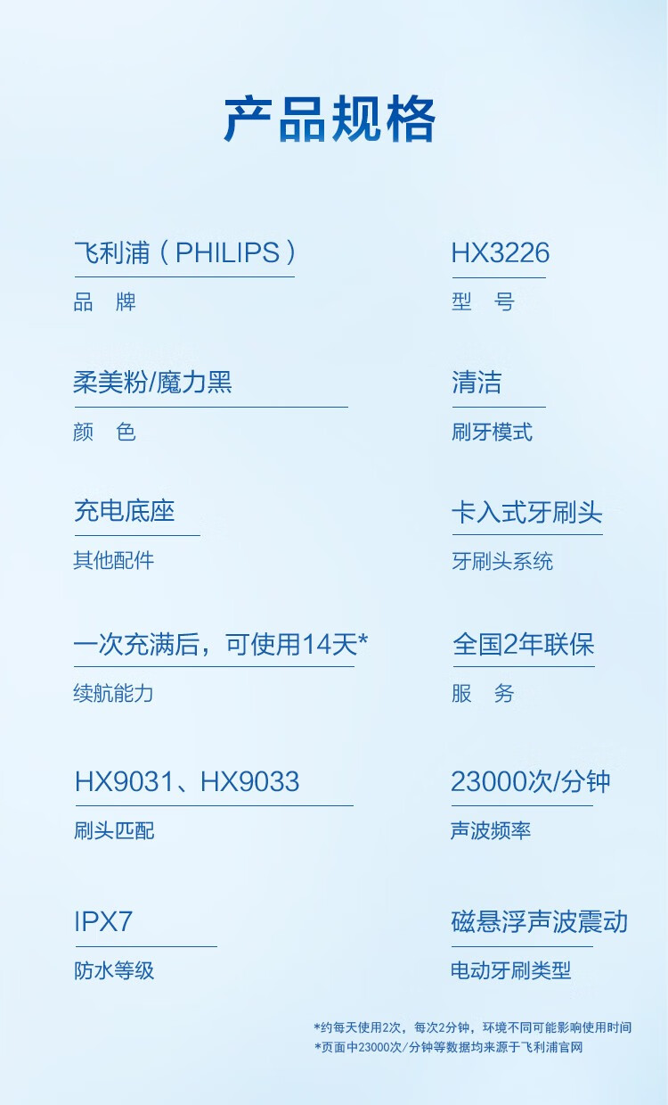 PHILIPS飞利浦电动牙刷成人情侣款全自动充电式牙龈护理型 带2支刷头 粉白色 HX3226/41