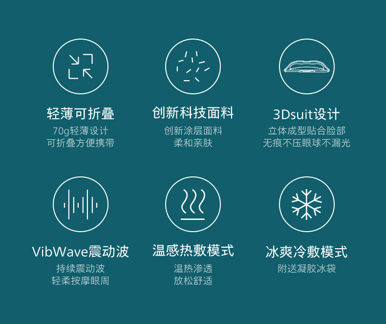 PHILIPS飞利浦 眼部热敷仪 充电恒温热敷遮光眼罩 热敷+蓝牙可视太空眼罩PPM7101E