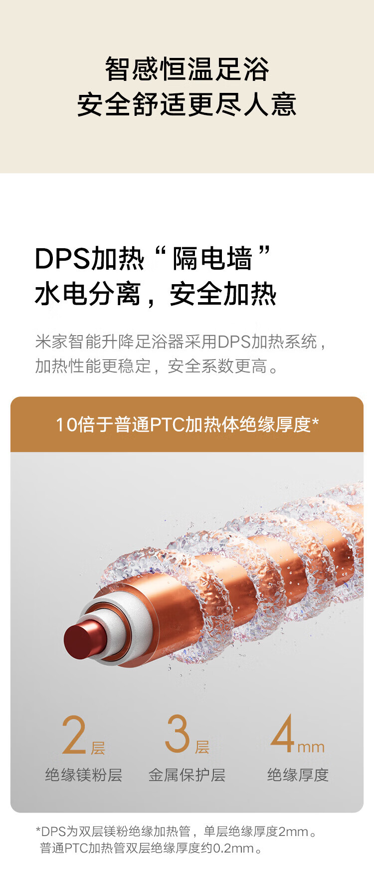 小米 足浴盆 家用恒温泡脚桶智能加热全自动按摩可折叠升降过小腿自动洗脚盆 智能升降