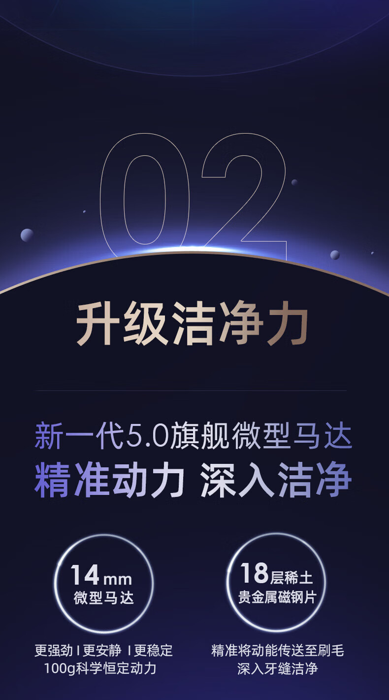ROAMAN X70电动牙刷 智能APP双屏联动不漏刷 黑科技六轴陀螺仪 成人智能声波电动牙刷无铜刷毛珠光白