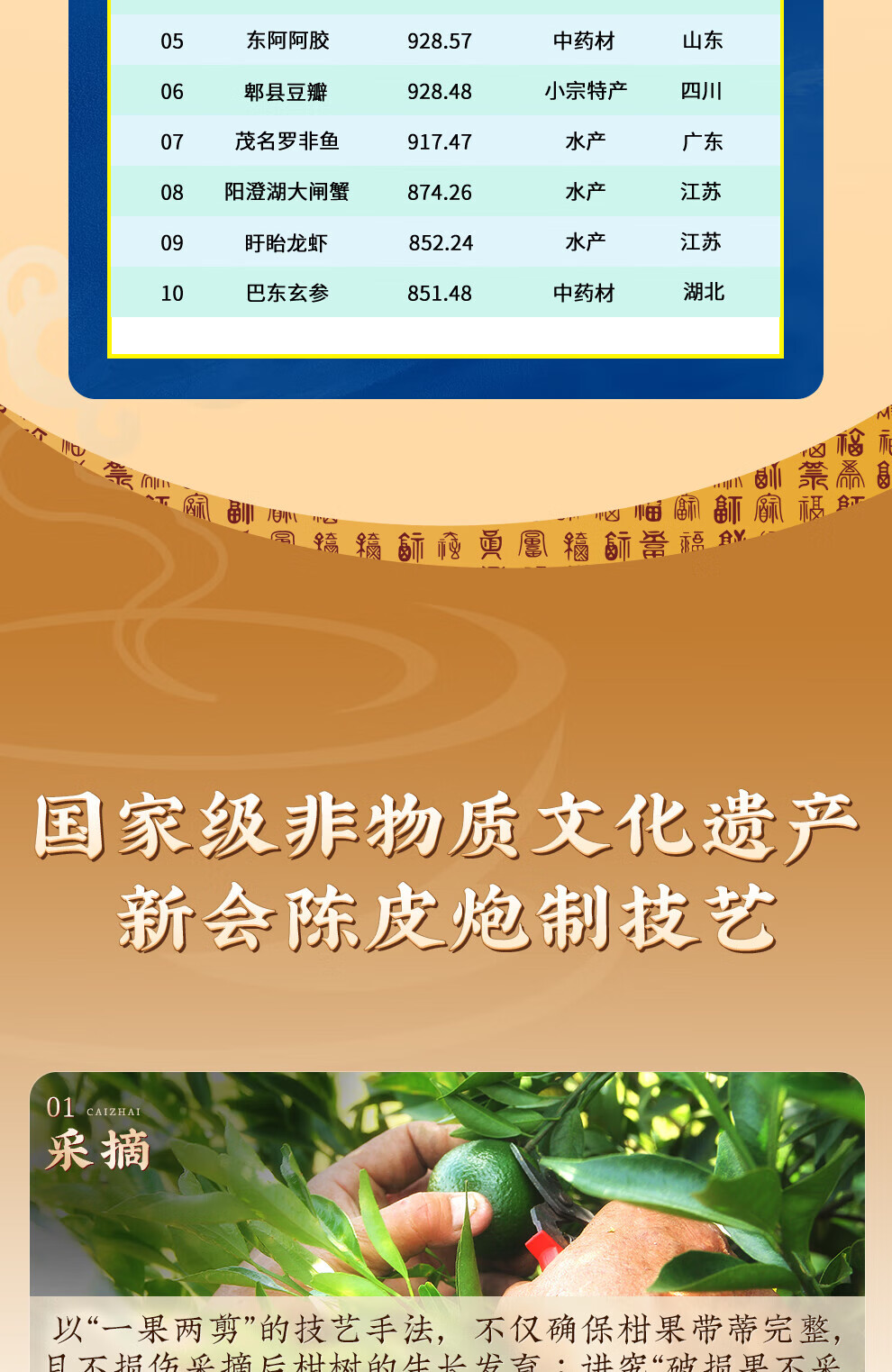 新宝堂 十三年新会陈皮陈普茶广东特产礼盒72克CY-CP13