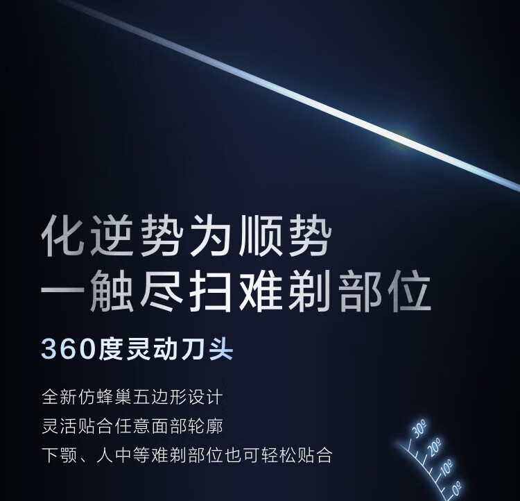 飞利浦 男士剃须刀电动亲肤5系剃胡刀刮胡刀三刀头1小时快充胡须刀生日礼物 敏感肌适用 SU5799/06