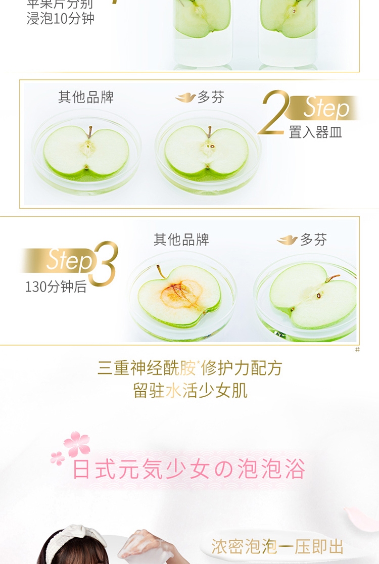 多芬（DOVE）组合装（发水470ML护发素470ML沐浴泡泡400ML）
