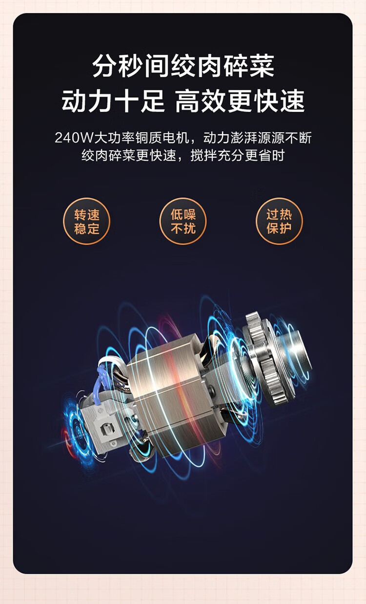 海尔（Haier）绞肉机家用多功能料理机 切菜搅拌机 HDKJRY1201