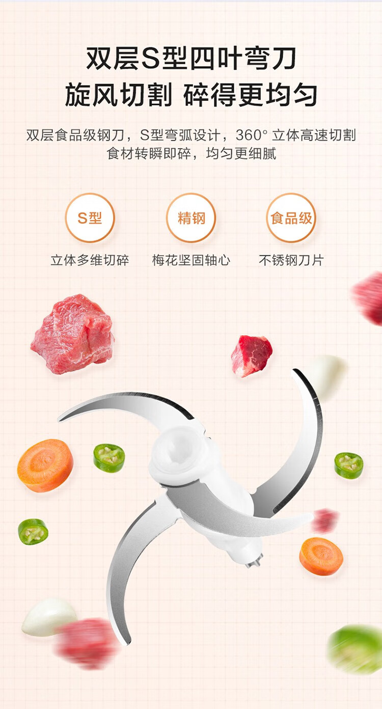 海尔（Haier）绞肉机家用多功能料理机 切菜搅拌机 HDKJRY1201