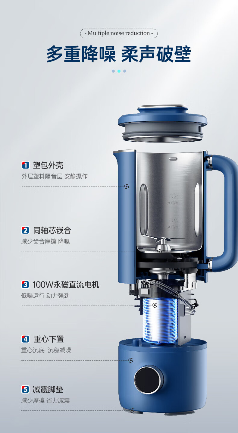 morphy richards 摩飞电器家用破壁机 全自动清洗免过滤低音降噪多功能菜单可预约 600ml MR8200 白色