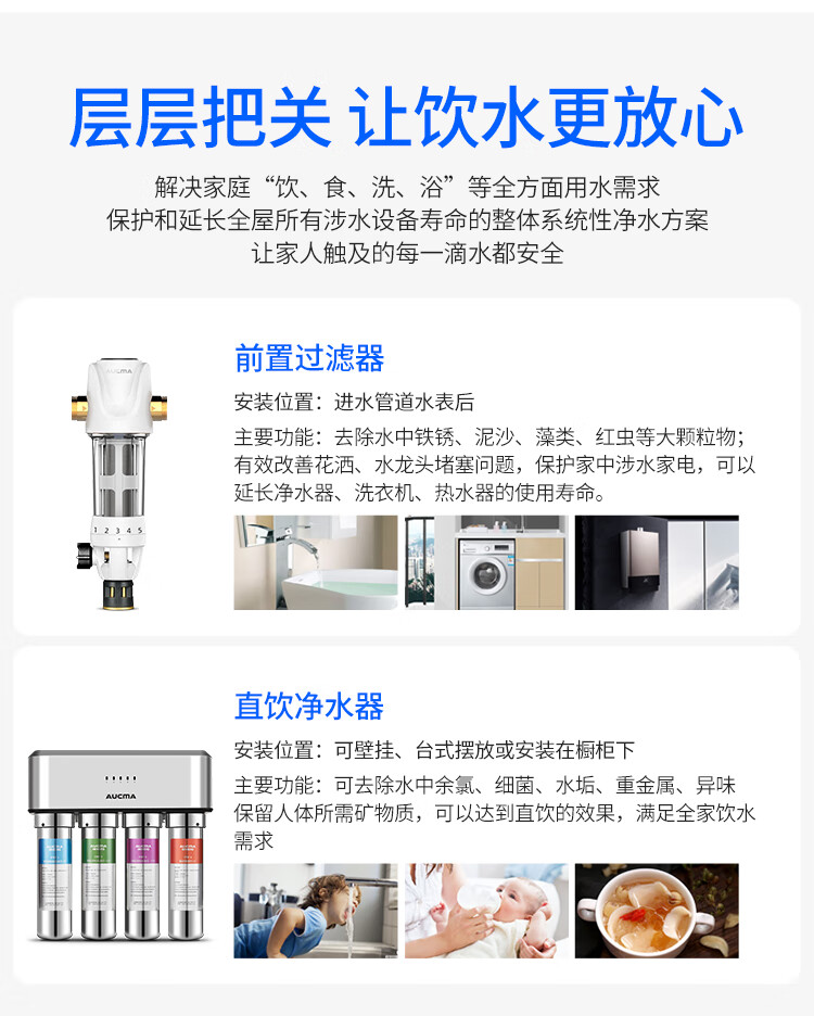 澳柯玛（AUCMA）小型家用直饮机无桶不插电超滤净水机AU-0603