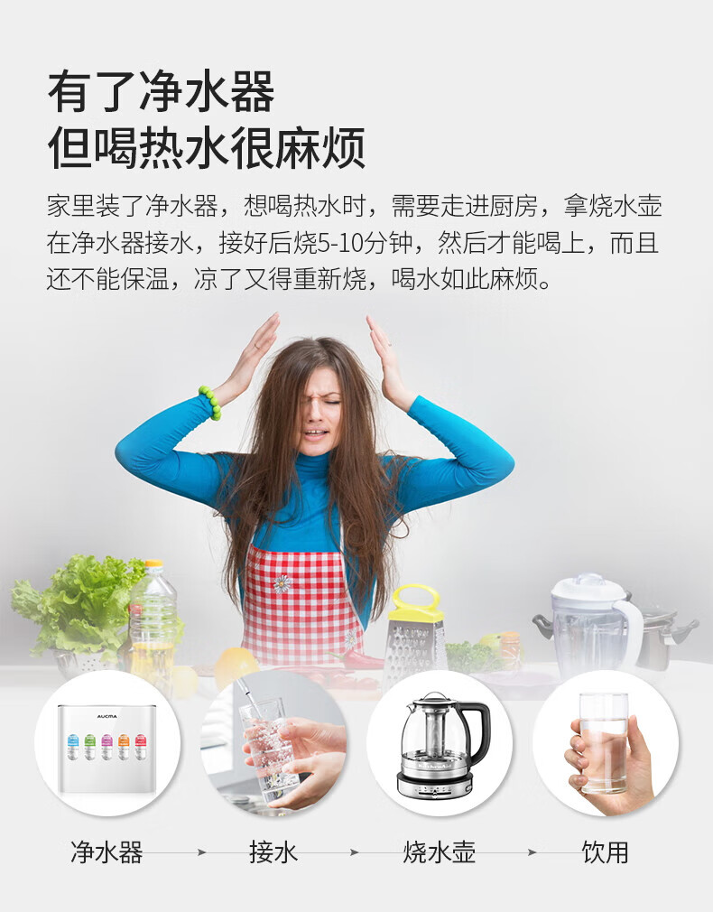 澳柯玛（AUCMA）台式即热小型商用家用免安装直饮净水器 4档调温 大容量RO反渗透过滤纯水净饮一体机 ARB-50M1