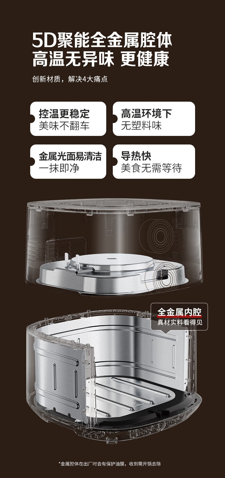 美菱 家用空气炸锅 大容量多功能无油炸锅薯条机 【6.5L可视烹饪-双旋钮操作】MZG-606