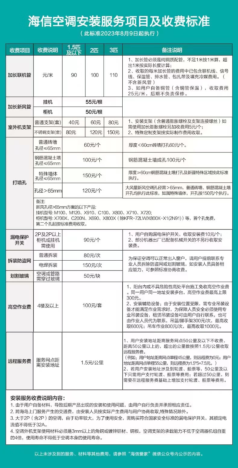 海信（Hisense）KFR-35GW/G117U-X1新能效 大1.5匹 冷暖变频空调挂机 一级能效 标准安装