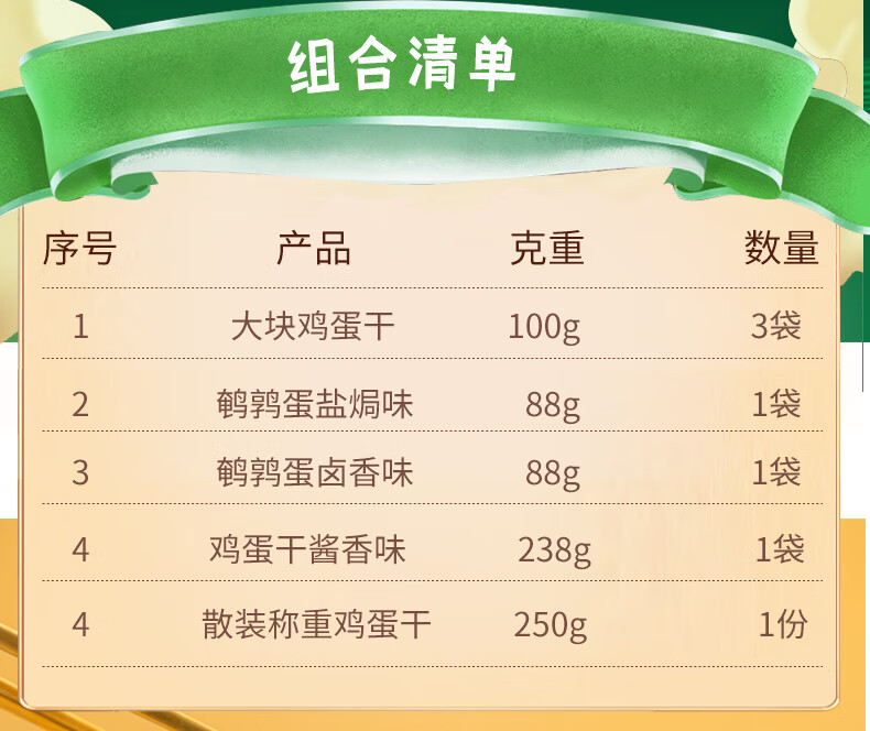 润成 “混 蛋”组合礼盒-家庭装764g