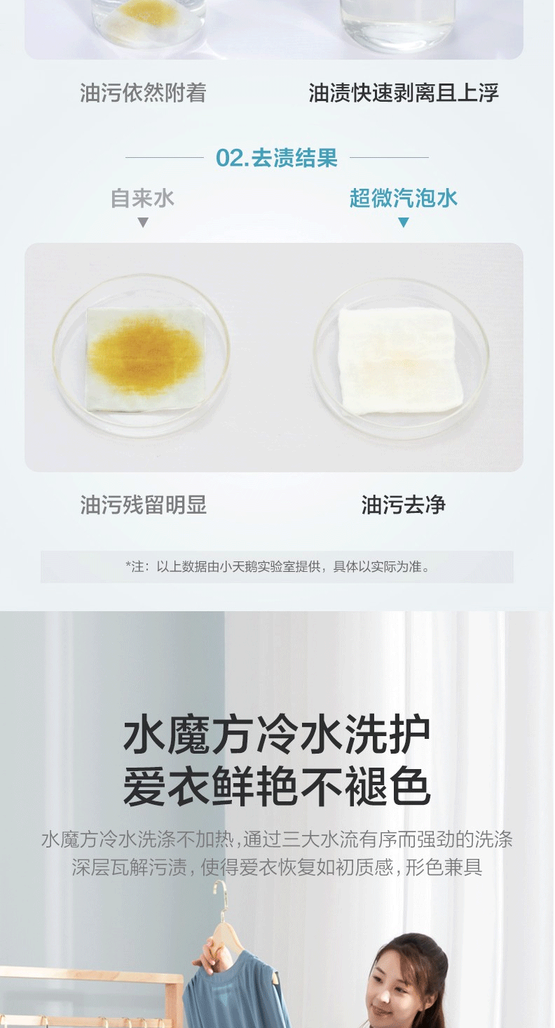 小天鹅LittleSwan 全自动 10公斤kg银离子智能家电洗烘一体 洗衣机滚筒TD100VT808WMUADY