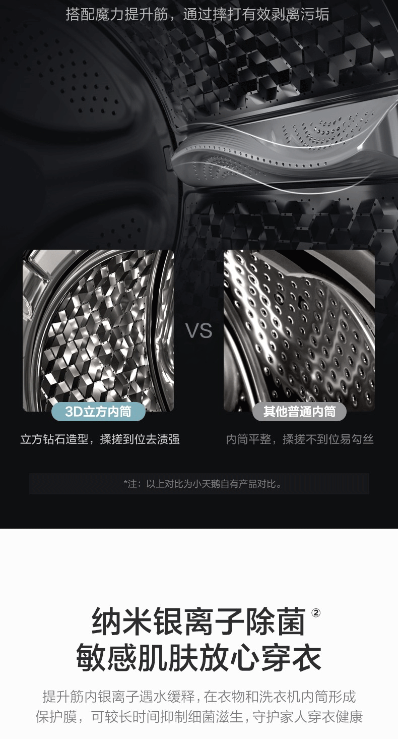 小天鹅LittleSwan 全自动 10公斤kg银离子智能家电洗烘一体 洗衣机滚筒TD100VT808WMUADY