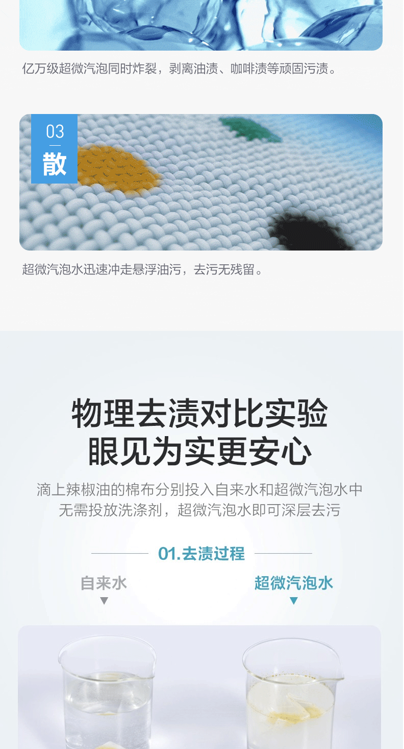 小天鹅LittleSwan 全自动 10公斤kg银离子智能家电洗烘一体 洗衣机滚筒TD100VT808WMUADY