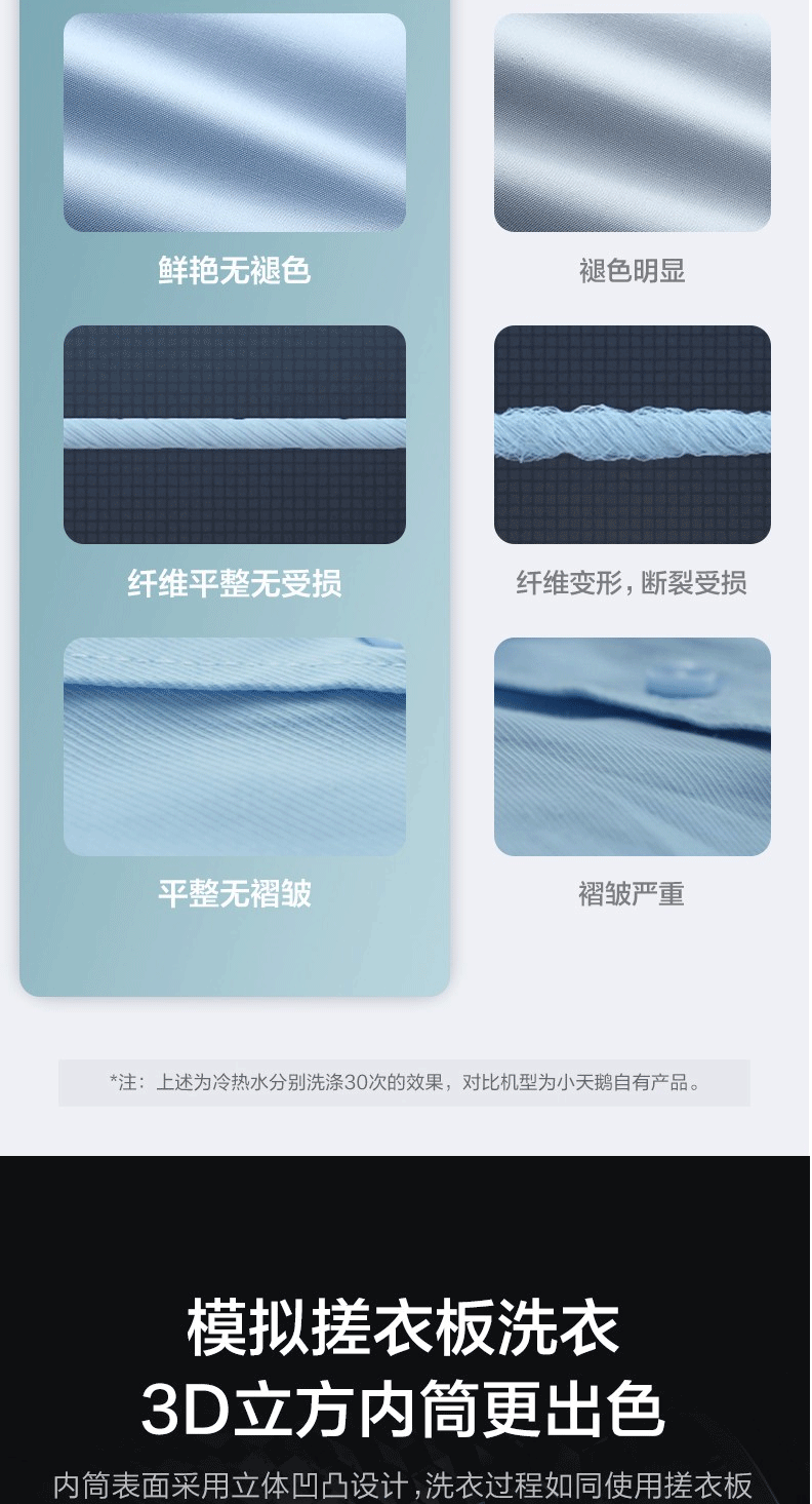 小天鹅LittleSwan 全自动 10公斤kg银离子智能家电洗烘一体 洗衣机滚筒TD100VT808WMUADY