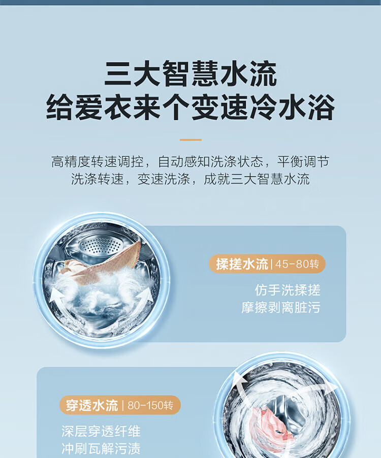 小天鹅LittleSwan 滚筒洗衣机全自动 水魔方系列 洗烘一体 护色护形 智能投放 纤薄 10公斤 TD100VJ87MIT