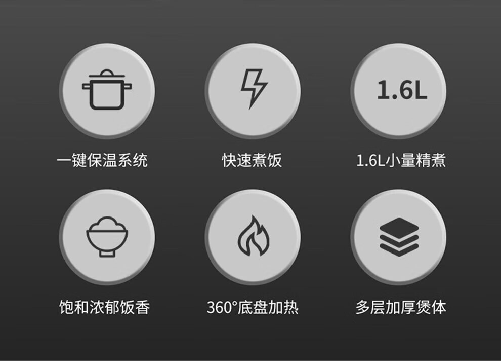 谷格GUGE 小型家用多功能智能电饭煲（礼品款） 深灰色GC973