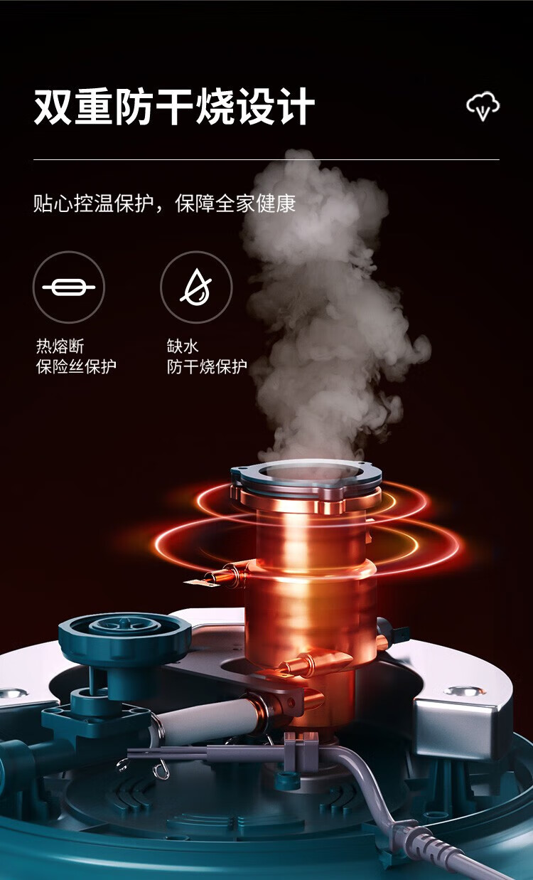 海尔（Haier）家用小型蒸汽熨斗熨烫机 旅行出差 HGS-1821