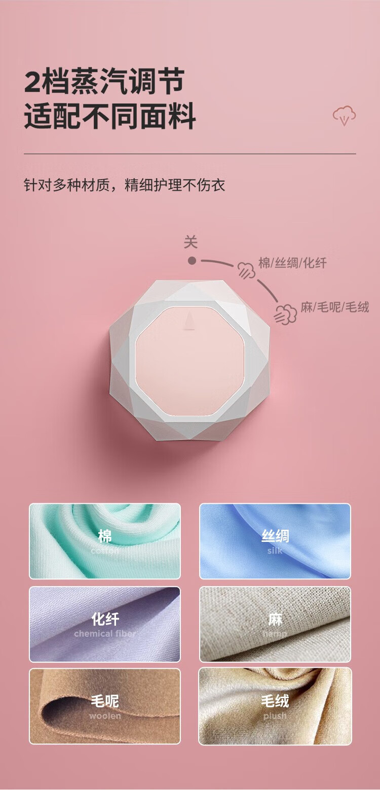 海尔（Haier）家用小型蒸汽熨斗熨烫机 旅行出差 HGS-1821