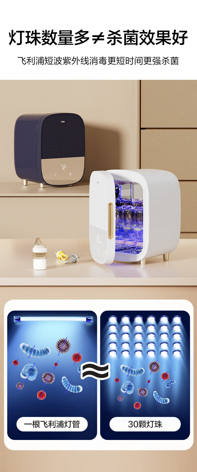 海尔（Haier）婴儿奶瓶消毒带烘干机二合一内衣裤紫外线杀菌玩具用品碗筷消毒烘干器 HBS-U302D
