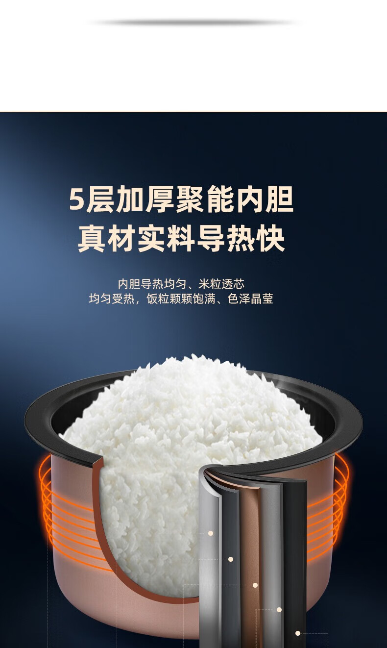 康佳 家用低糖迷你1-3人电饭煲 2L容量智能温控 电饭锅 智能预约 KTHD-DFBP13-2