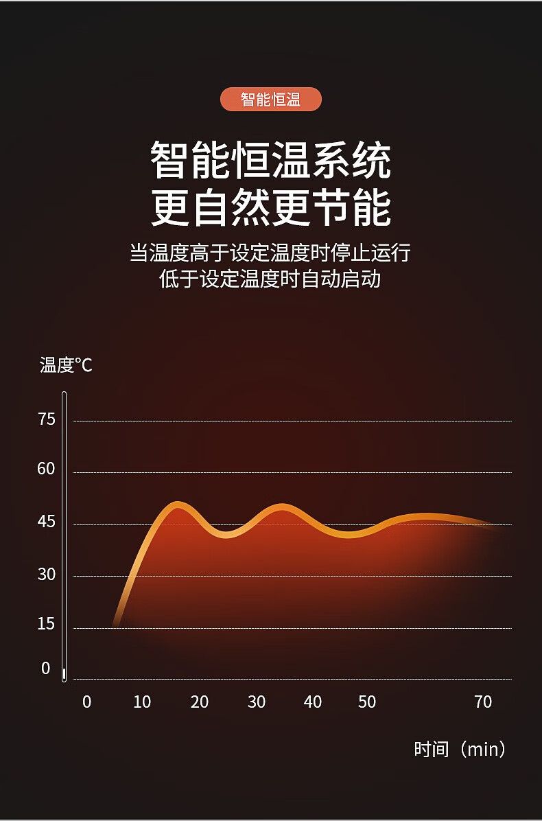 先锋SINGFUN 13片直板油汀家用加湿便捷移动取暖器 CY99LL-13 取暖器片 白色