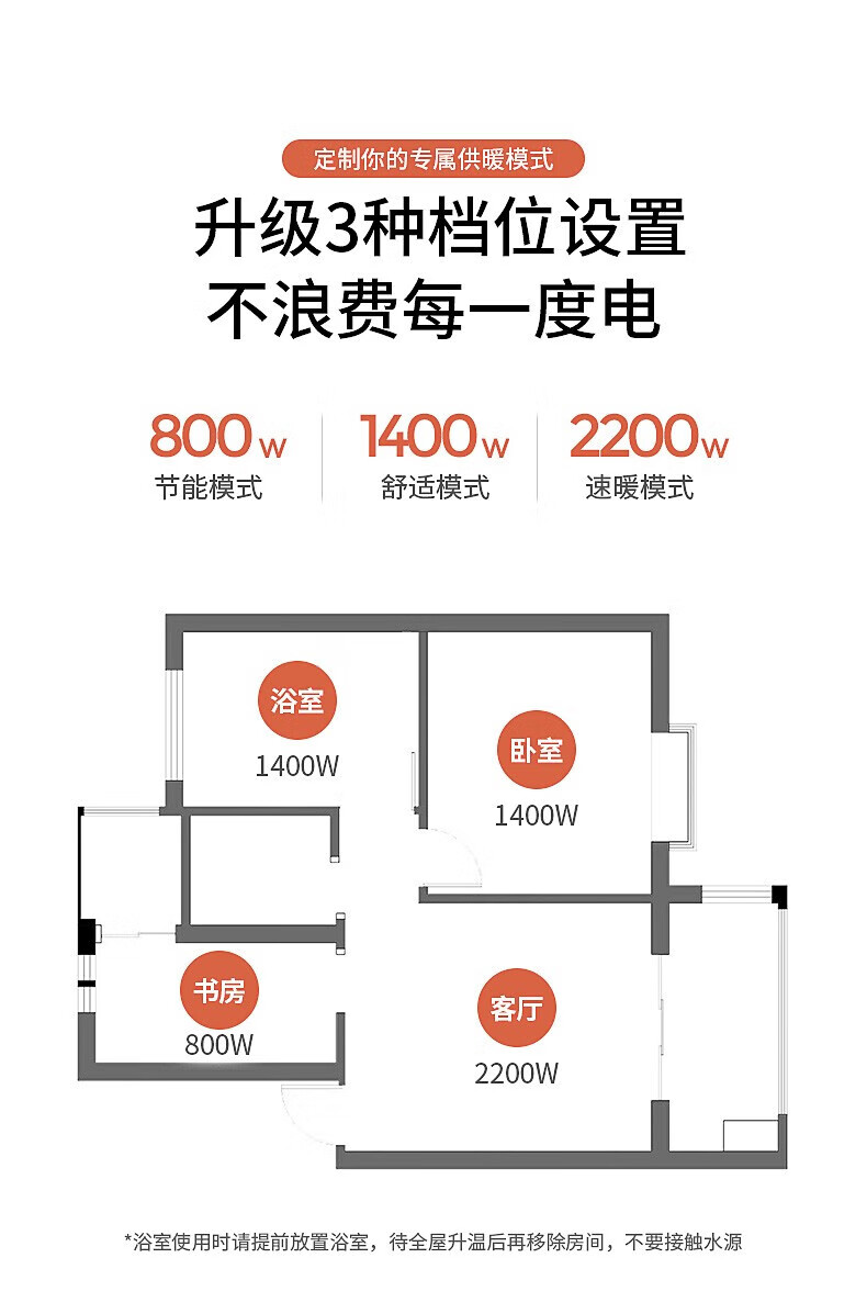 先锋SINGFUN 13片直板油汀家用加湿便捷移动取暖器 CY99LL-13 取暖器片 白色