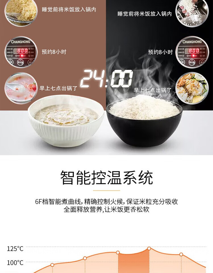 长虹（CHANGHONG）电饭煲5升家用多功能智能预约大容量不粘内胆自动保温 单胆电饭锅 FB50-XQ5