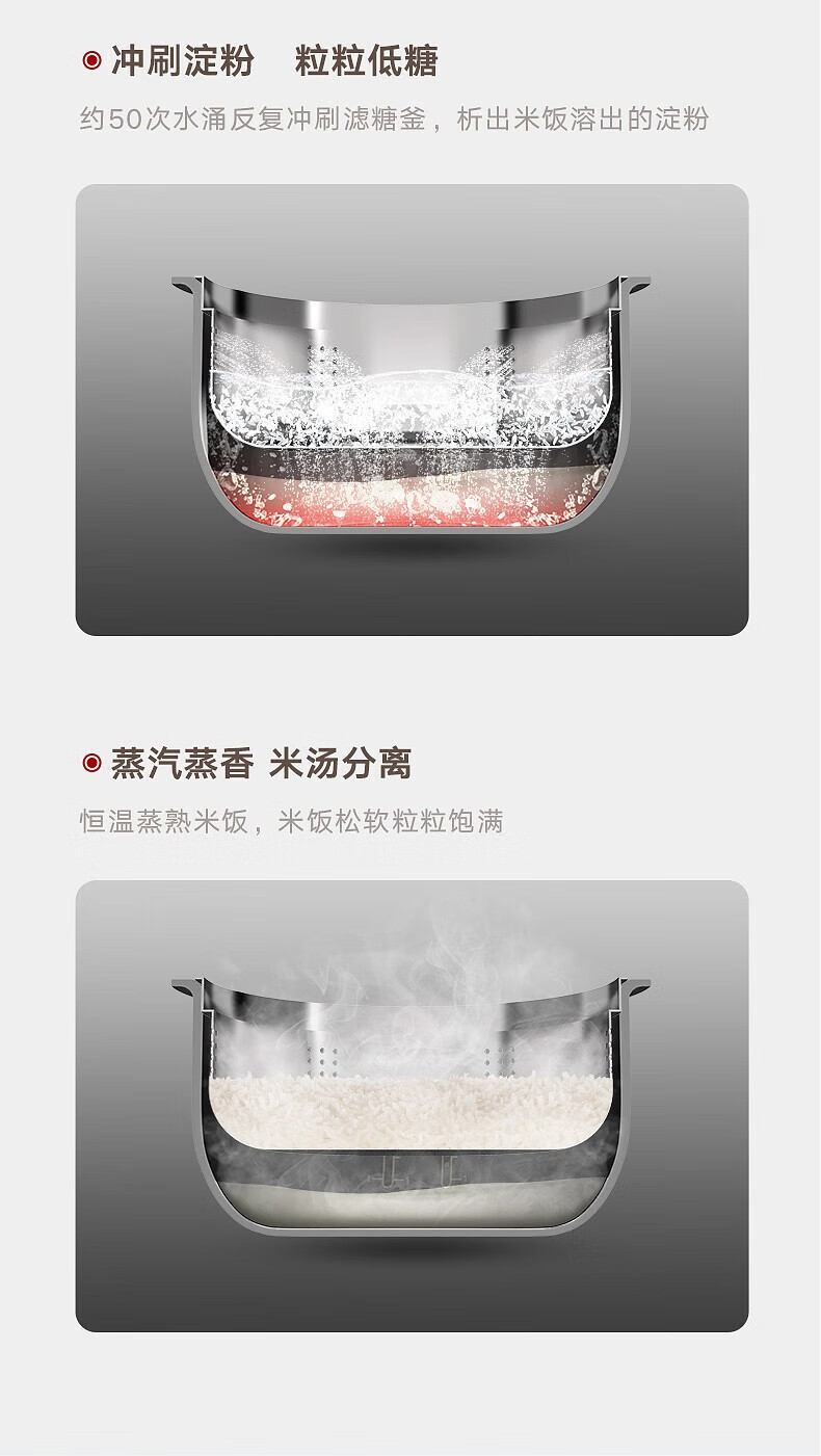 长虹（CHANGHONG）电饭煲家用多功能智能预约3L不粘内胆自动保温蒸煮电饭锅电饭煲 CFB-30DY2(低糖)