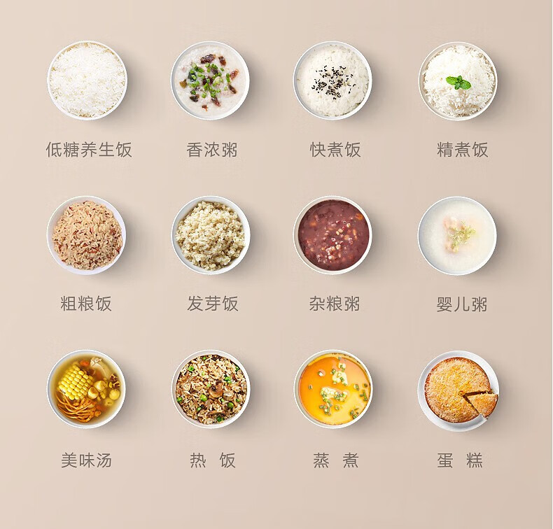 长虹（CHANGHONG）电饭煲家用多功能智能预约3L不粘内胆自动保温蒸煮电饭锅电饭煲 CFB-30DY2(低糖)