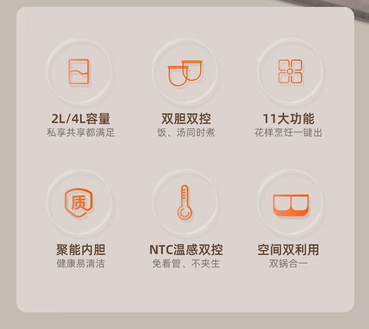 长虹（CHANGHONG）电饭煲双胆不粘内胆一体双拼电饭煲多功能迷你电饭锅 NTC温感双控电饭锅 CFB-YX95B 白色/绿色