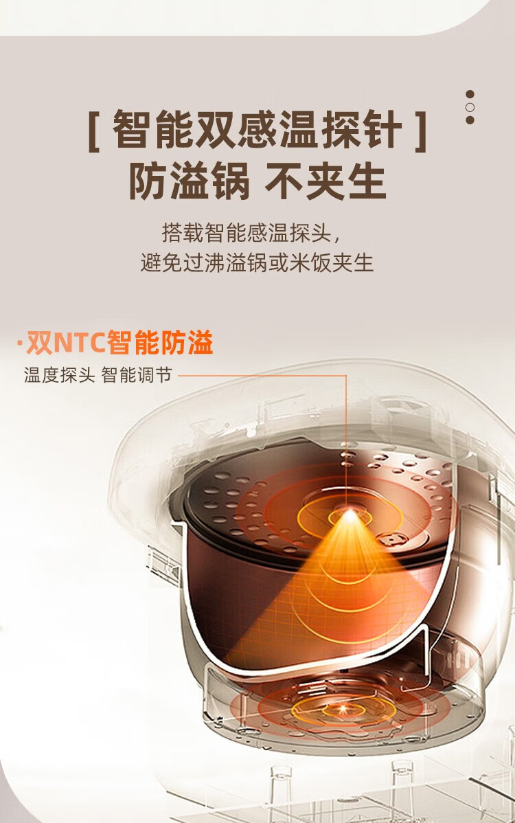 长虹（CHANGHONG）电饭煲双胆不粘内胆一体双拼电饭煲多功能迷你电饭锅 NTC温感双控电饭锅 CFB-YX95B 白色/绿色