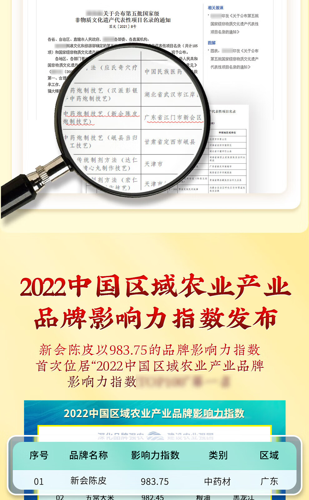 新宝堂 十六年新会陈皮陈普茶熟茶礼盒72克CY-CP16
