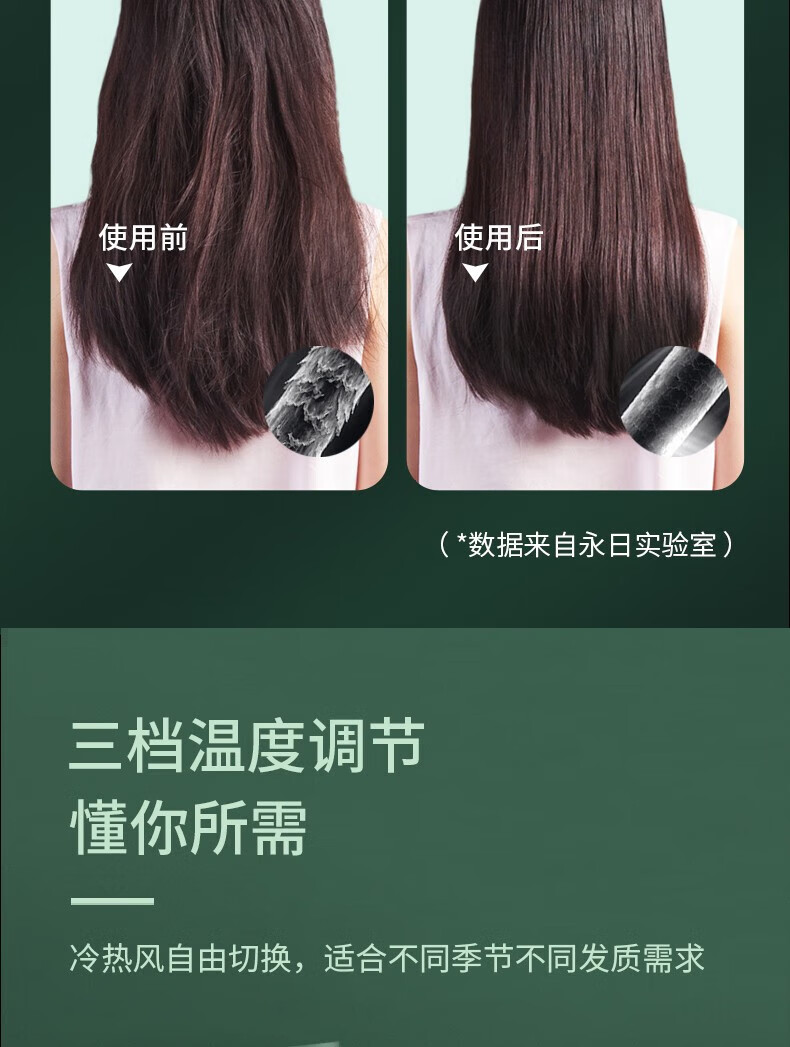 永日（Yours）电吹风机家用理发店大功率风筒四合一造型直发吹风梳 YR-6237军绿色