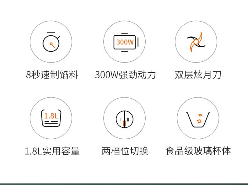 长虹（CHANGHONG）绞肉机1.8升玻璃杯双层4刀片二档开关设计食物处理机 JRJ-18T01