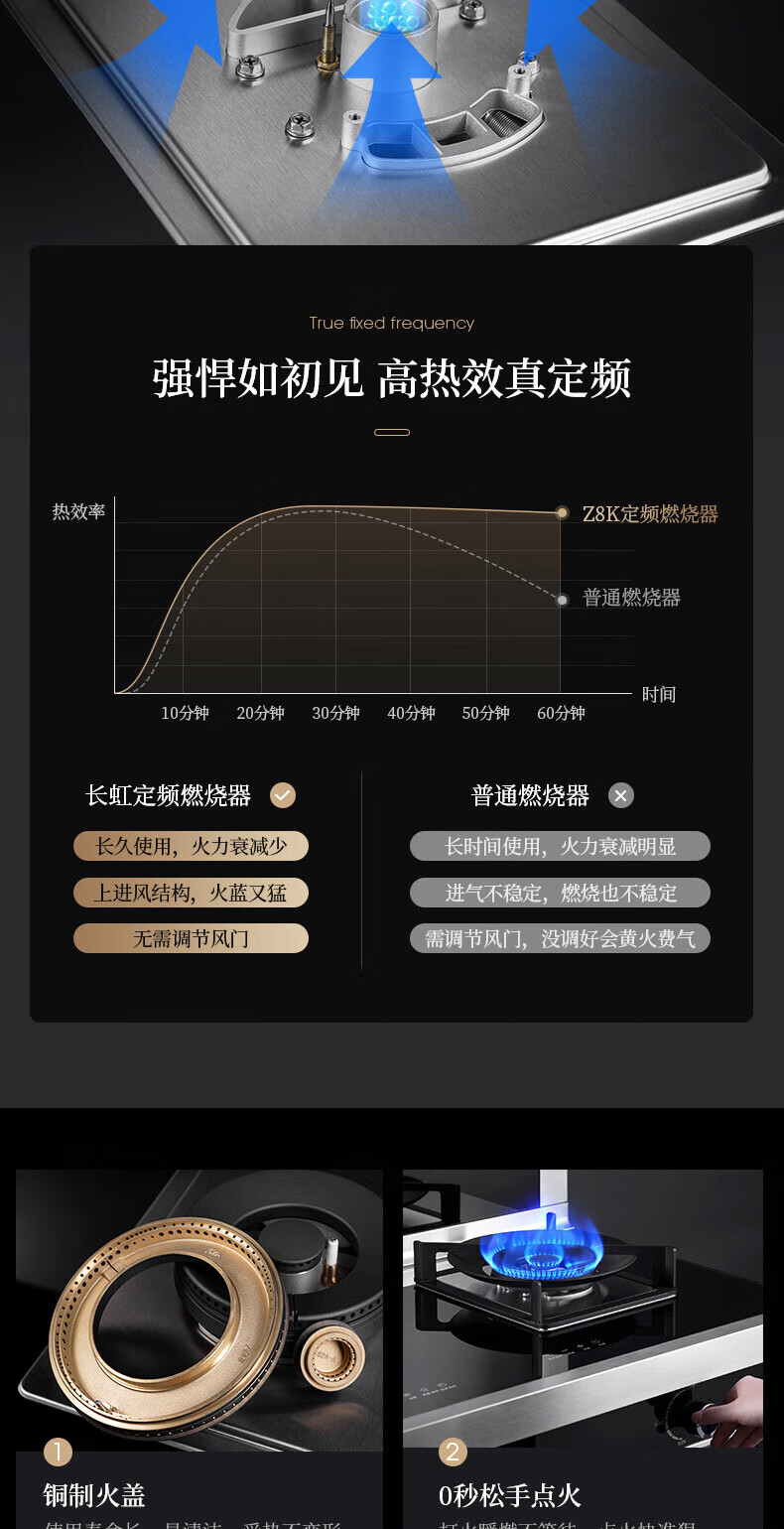 长虹（CHANGHONG）集成灶蒸烤一体变频智能蒸烤保洁柜一体机Z8K 变频+手势智控+蒸烤一体+定时 JJZT-Z8K(2021)天然气