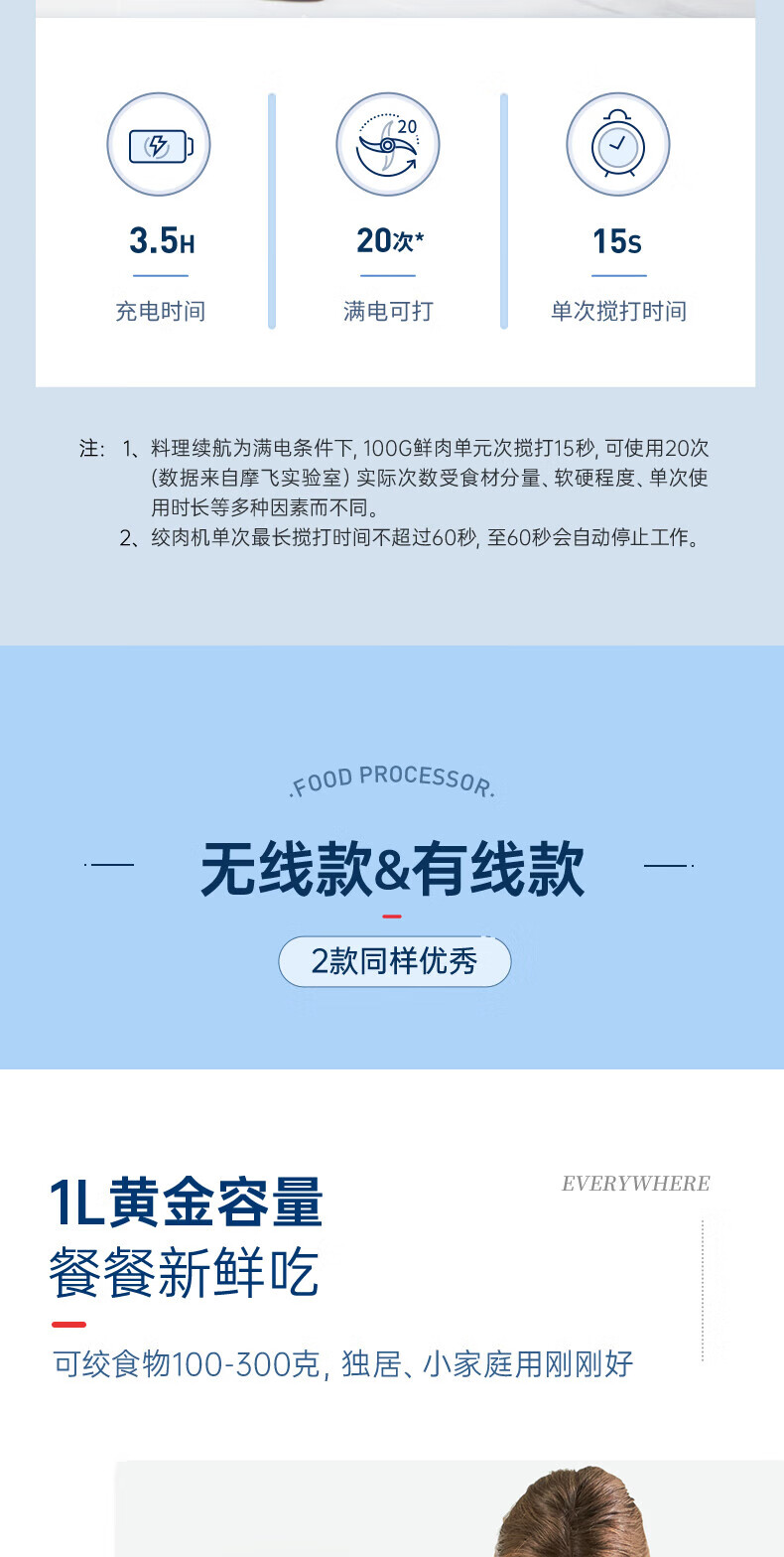 morphy richards 摩飞电器绞肉机 家用绞馅机碎肉机 电动多功能辅食料理机打蒜搅拌 MR9402A白色