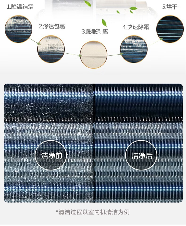 海信（Hisense）空调一级能效3匹挂机双模变频自清洁G860D-X1系列壁挂式 KFR-72GW/G860D-X1 标准安装