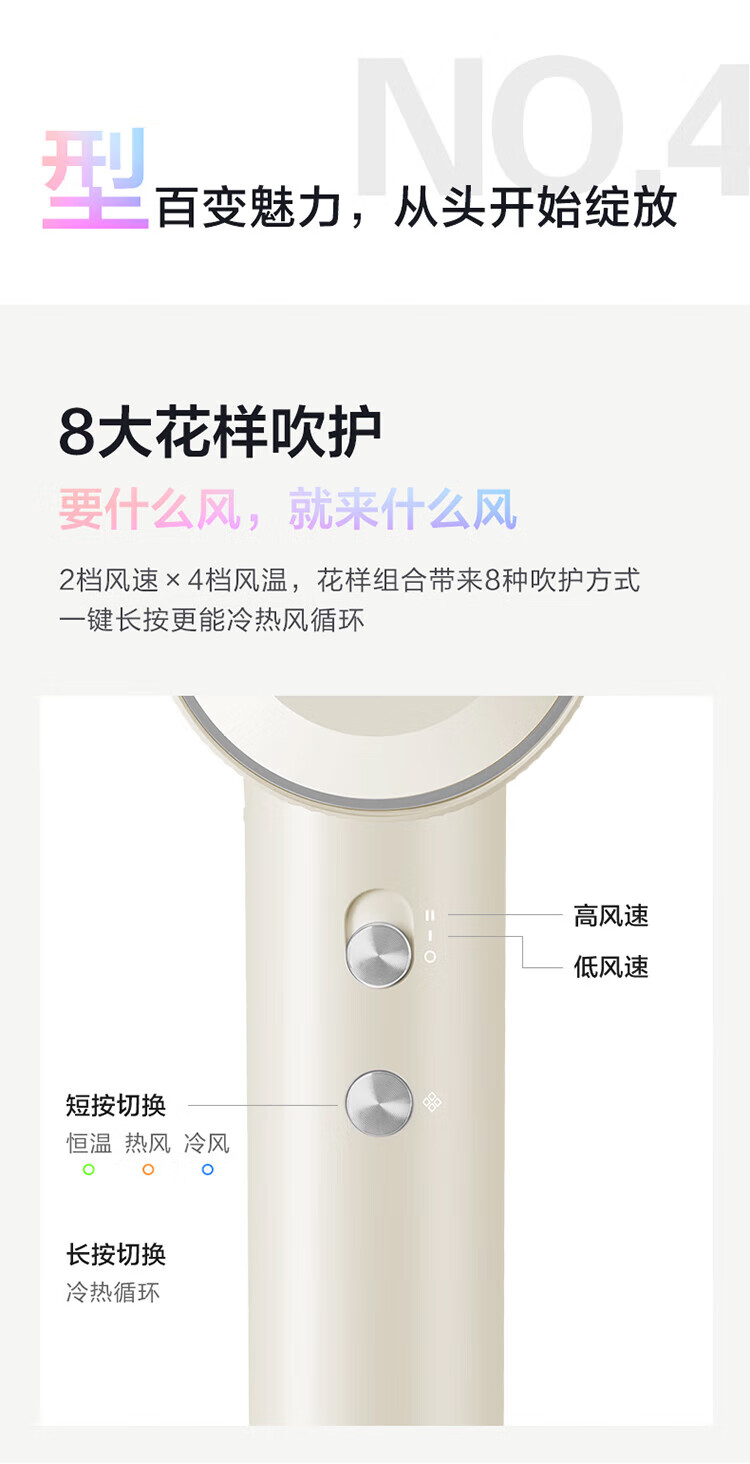 海尔（Haier）高速电吹风机家用大功率2亿负离子低噪速干护发11万转电机64m/s风速 HF61