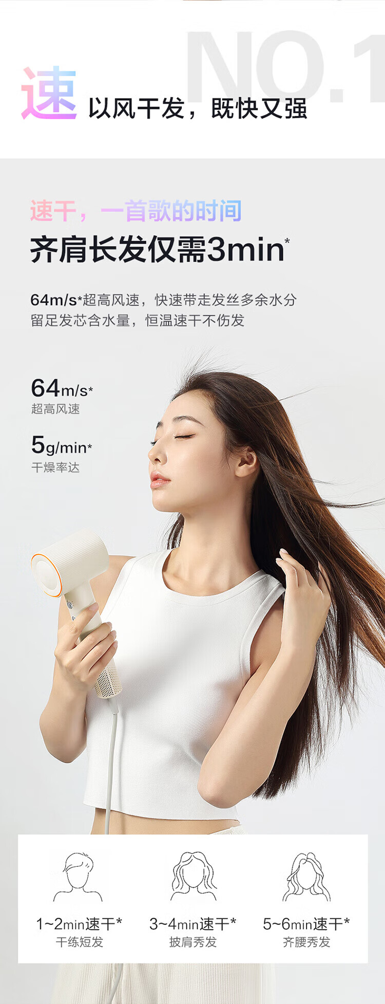 海尔（Haier）高速电吹风机家用大功率2亿负离子低噪速干护发11万转电机64m/s风速 HF61