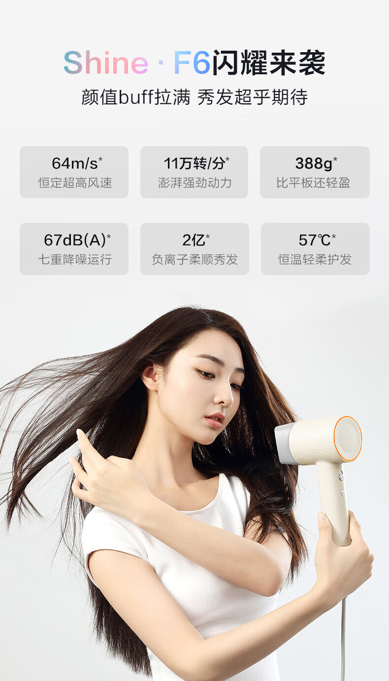 海尔（Haier）高速电吹风机家用大功率2亿负离子低噪速干护发11万转电机64m/s风速 HF61
