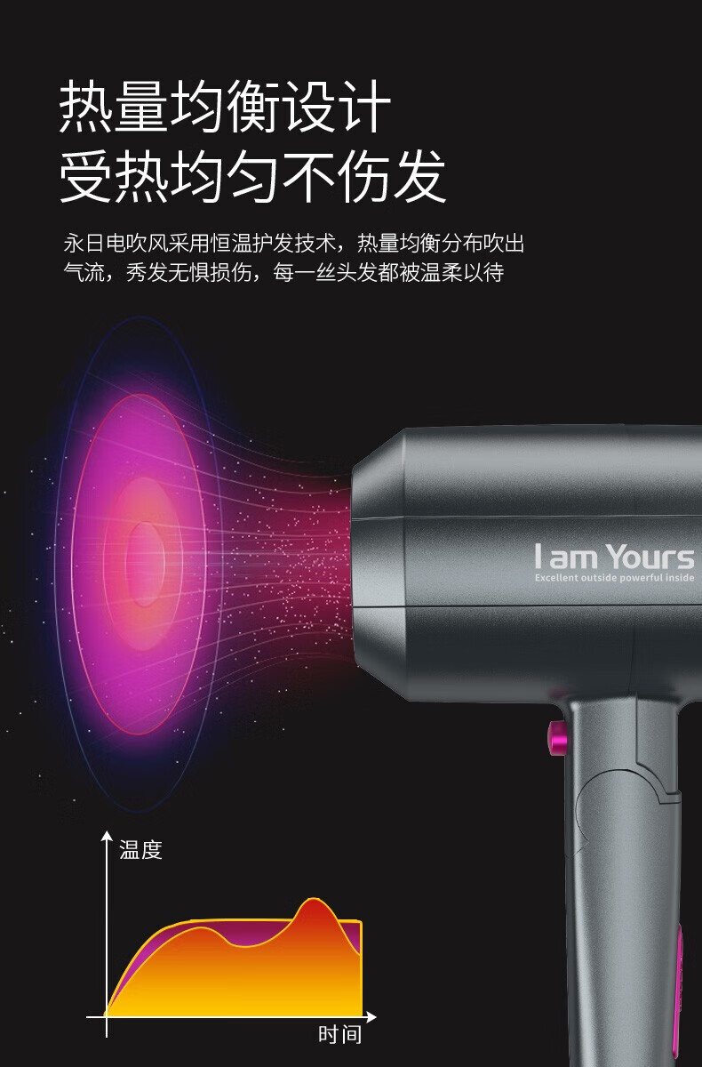 永日（Yours）电吹风2100W大功率专业发廊家用冷热风恒温护发吹风筒蓝光吹风机 YR-8989紫红色