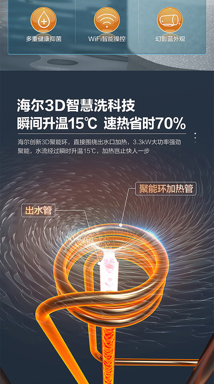 海尔（Haier）60升热水器电热水器家用储水式3D速热内胆免清洗WiFi智能操控水质监测预约洗浴EC6005-PJ5U1