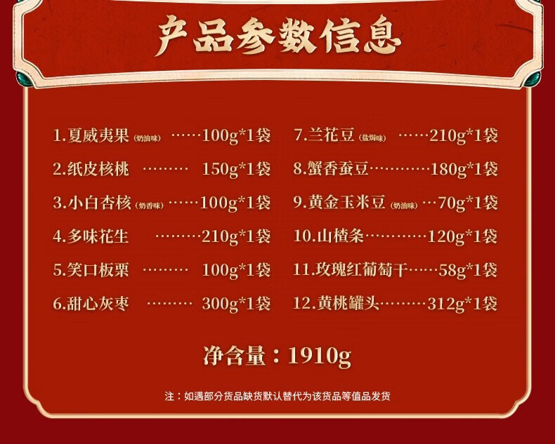 百草味 年货春节过节送礼 家和万事坚果礼盒2148g